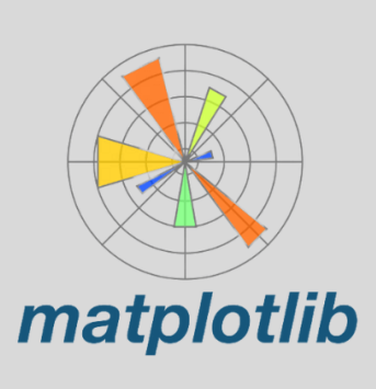 Matplotlib